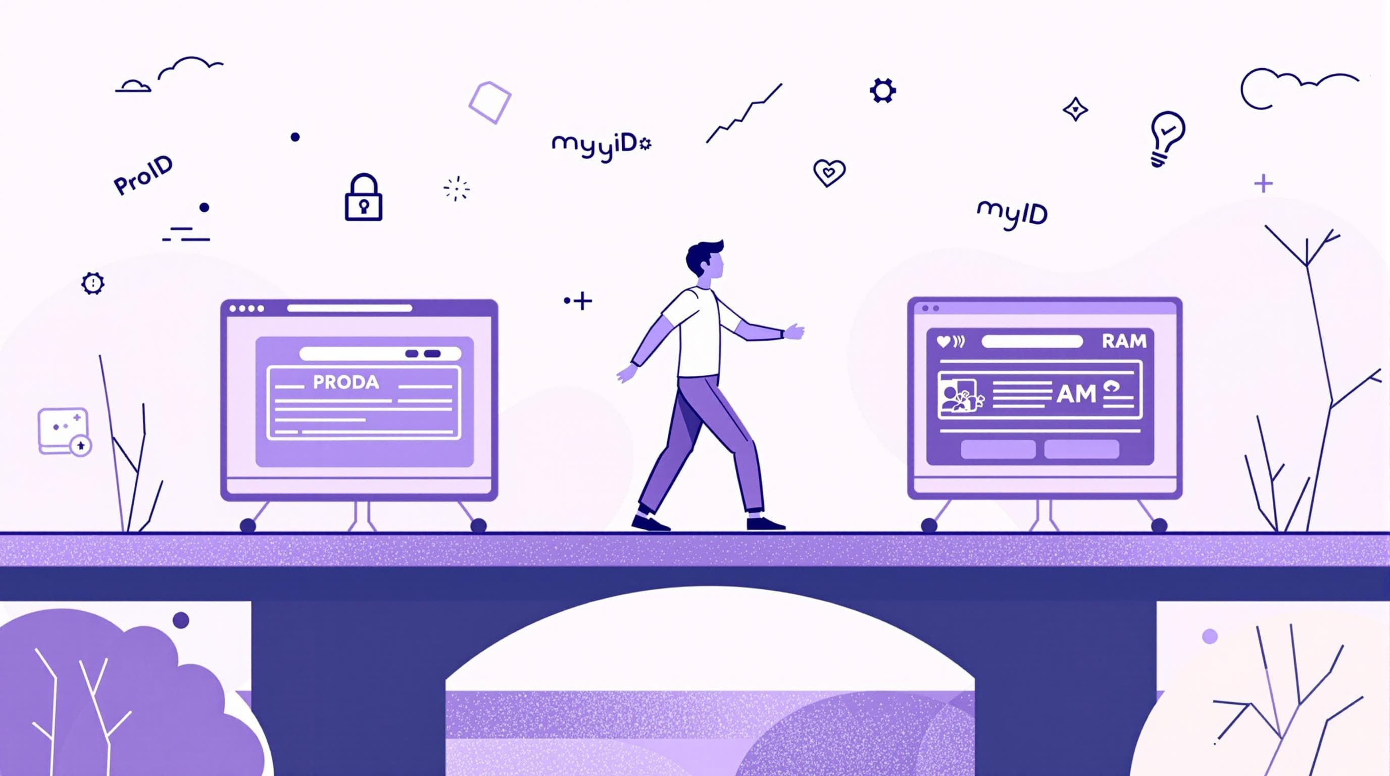 Transition from PRODA to myID and RAM: A Guide for NDIS Providers