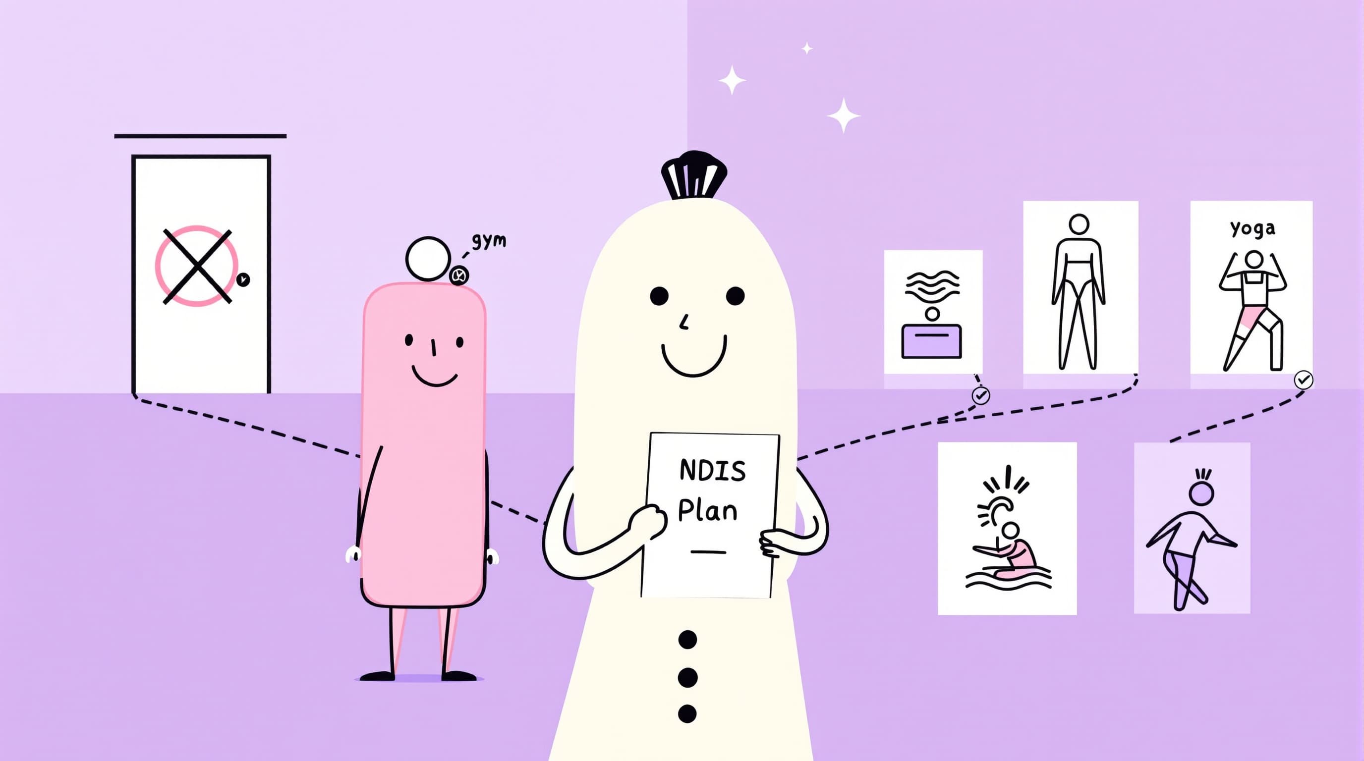 Will the NDIS Fund My Gym Membership in 2025?